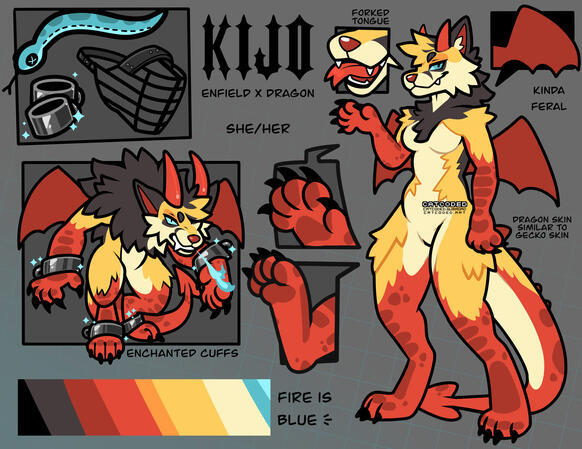 Base +bubbles: $300 ($375 for NSFW)